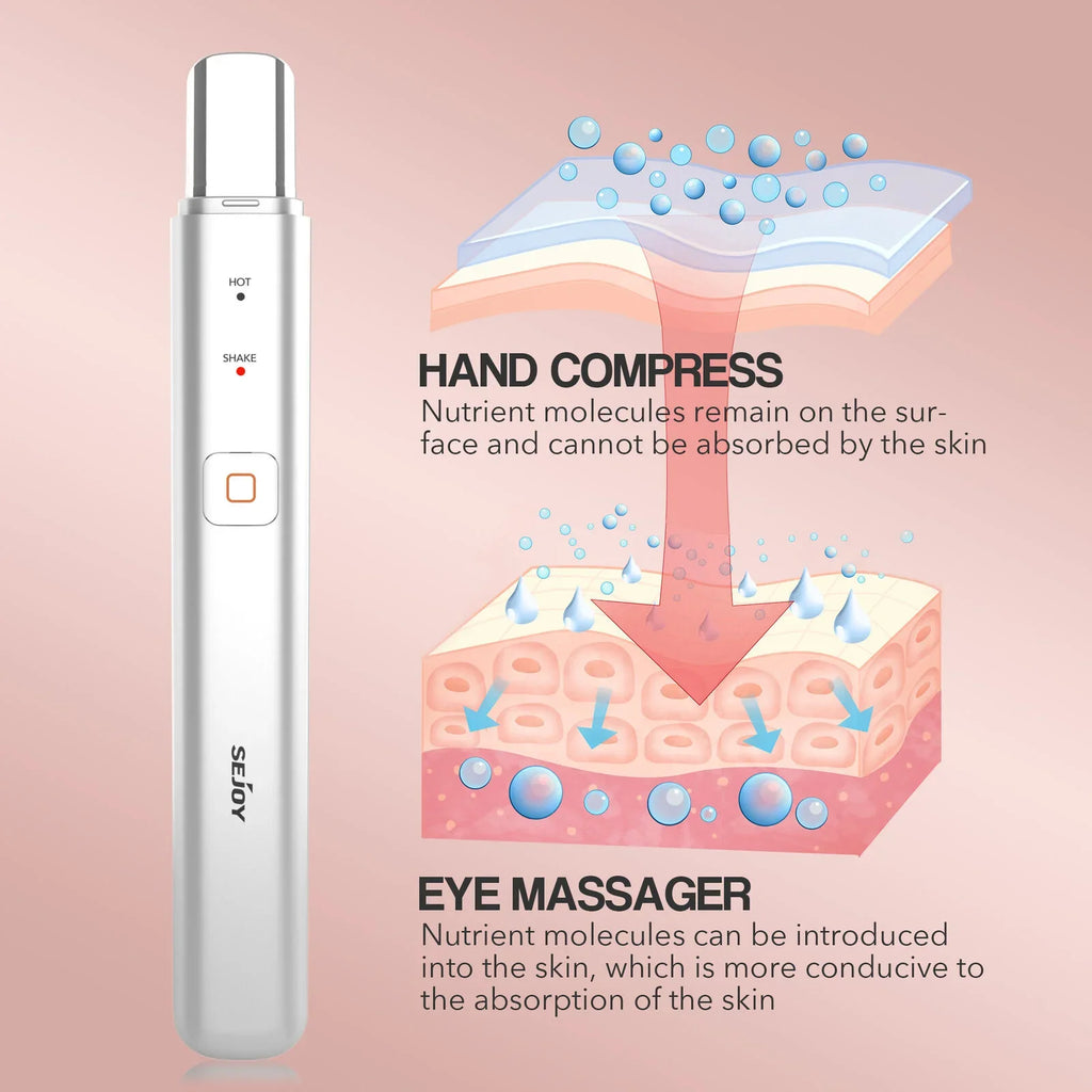 SEJOY Eye Massager with Heat, Eye Care Gifts for Mom, Promote blood circulation, reduce dark circles and puffiness