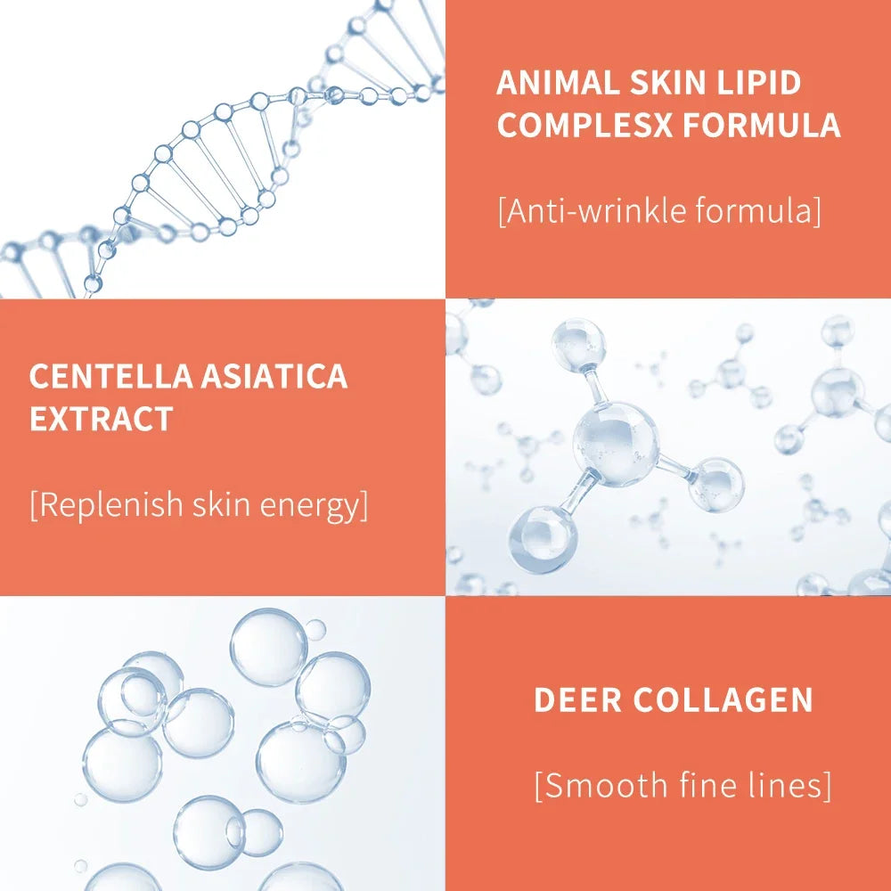 Peptide Collagen Eye Cream Anti-Wrinkle Anti-Age Remove Dark Circles Eye Care Against Puffiness And Bags