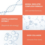 Peptide Collagen Eye Cream Anti-Wrinkle Anti-Age Remove Dark Circles Eye Care Against Puffiness And Bags